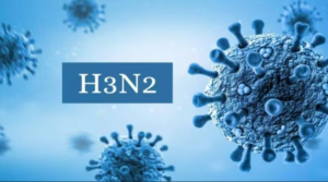 H3N2 Influenza Virus :
