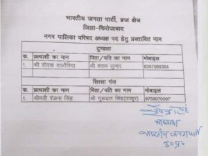 Nagar Nikay Chunav 2023: