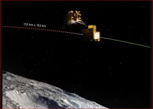 Chandrayaan-3