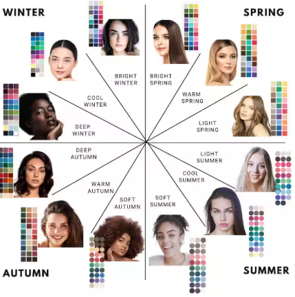 Color Analysis: फैशन एक्सपर्ट नहीं, आपकी स्किन खुद बताएगी कौन सा रंग ...