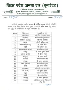 Bihar Election: